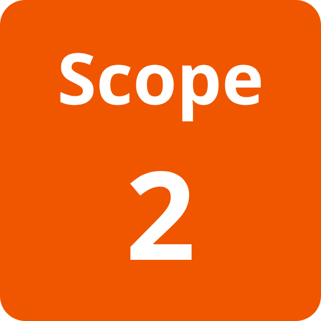 EcoVadis Scope 2 EcoVadis Scope 2